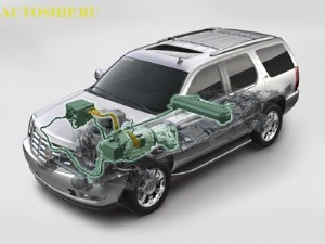 Спрос на автомобили с пробегом растет